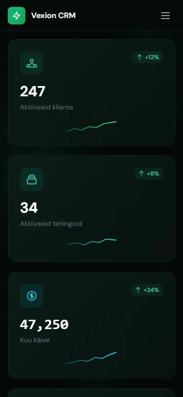 CRM mobiilivaade