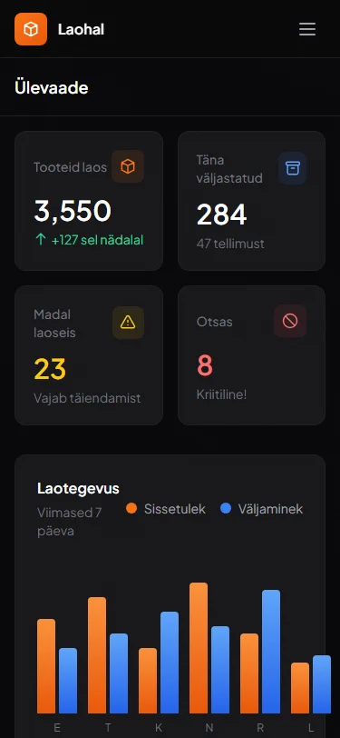 Laoseis mobiilis
