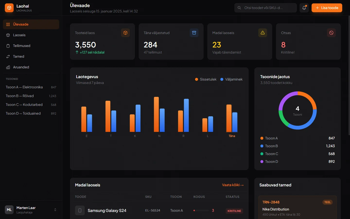 Laohaldussüsteem screenshot